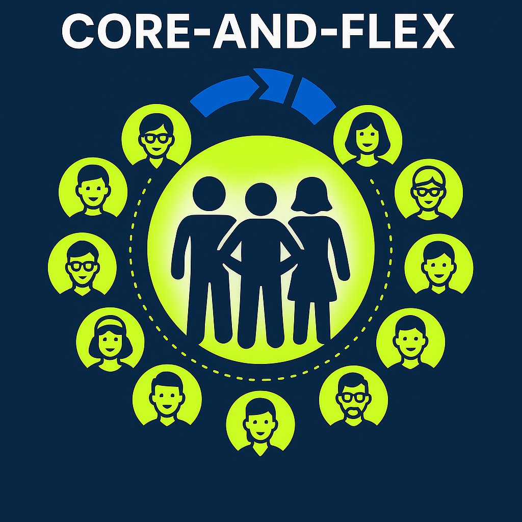 The Core-and-Flex Model in Action